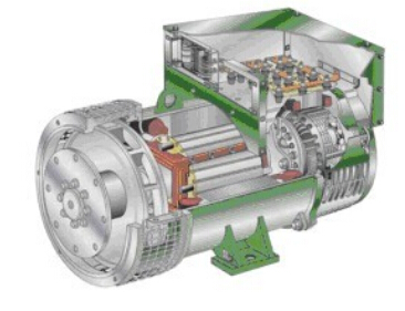 高邮发电机内部结构图 高邮发电机内部结构图